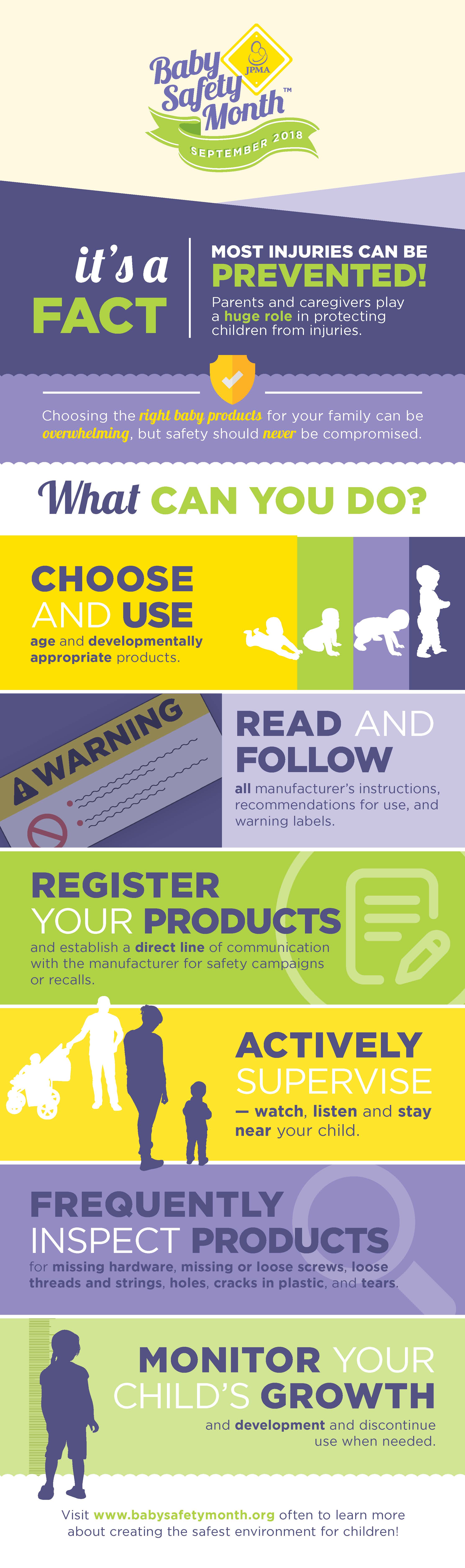 JPMA-18-BSM-Infographic